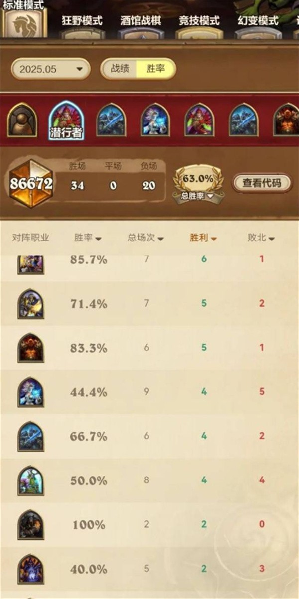 炉石传说火凤凰尤朵拉贼卡组怎么玩