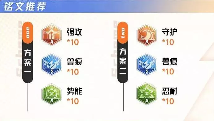 《星之破晓》安琪拉铭文连招及契约技有什么