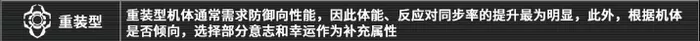 《艾塔纪元》同步率养成如何
