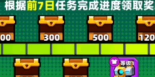 《弹壳特攻队》合成金色装备有什么好的方法可用