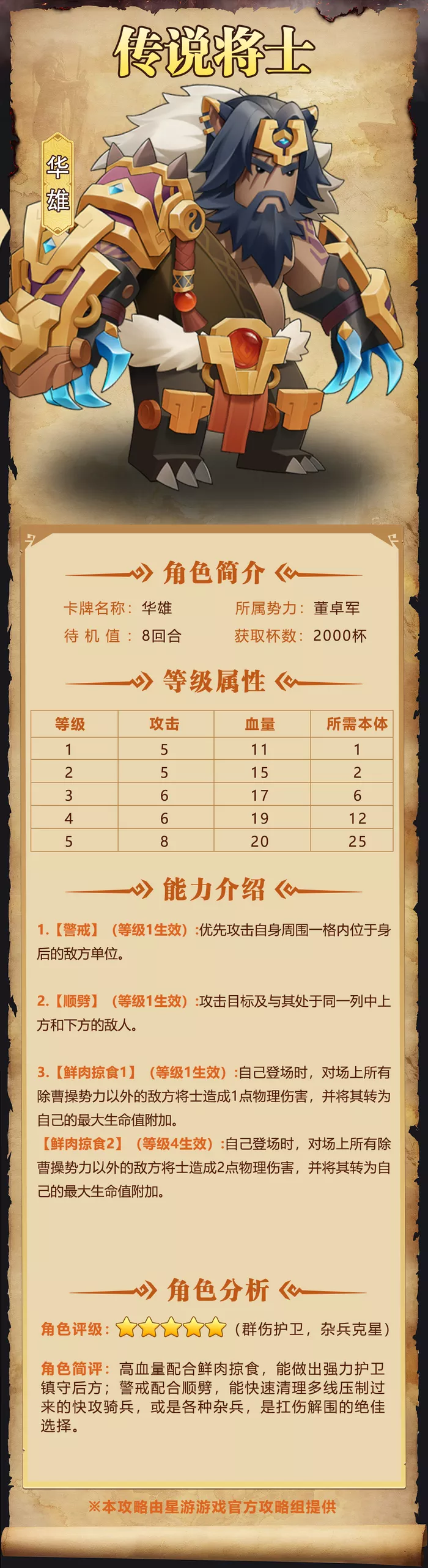 《我是小奇兵》华雄角色介绍
