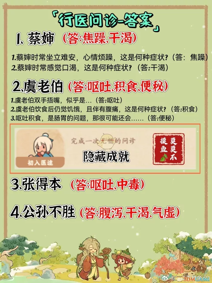 《桃源深处有人家》行医问诊答案全解析