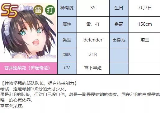 《炽焰天穹》SS苍井绘梨花（传递奇迹）细项介绍