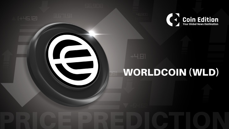 2025年6月8日WLD价格预测：Worldcoin能否维持在1.10美元上方持续复苏？