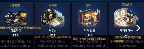 《异界事务所》远征点建筑作用及加成效果具体有哪些