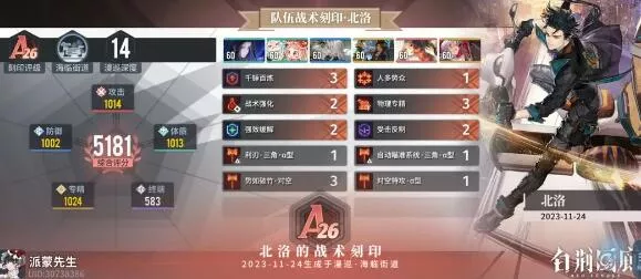 《白荆回廊》SSR选择推荐优势分析