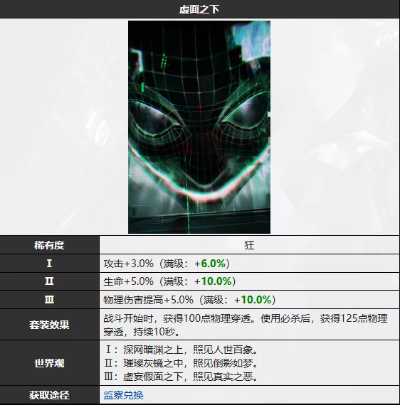 《无期迷途》虚面之下烙印介绍