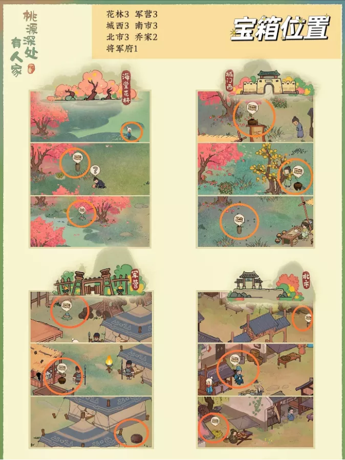 《桃源深处有人家》南有乔木宝箱位置在哪片区域