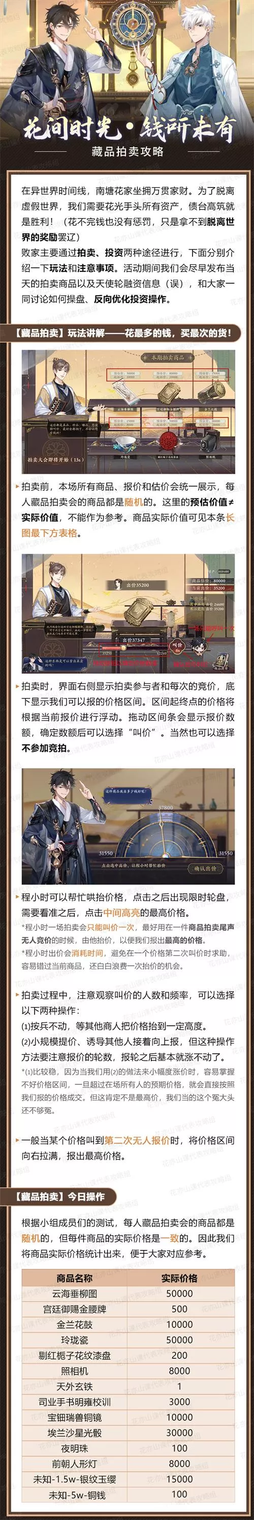 《花亦山心之月》藏品拍卖玩法详细介绍