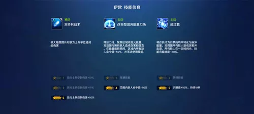 《异界事务所》强袭舰船选择建议分析