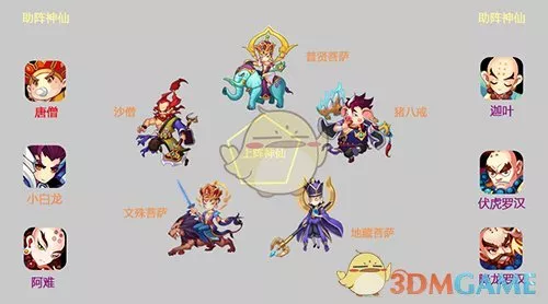 《道友请留步》佛家流派阵容如何配队