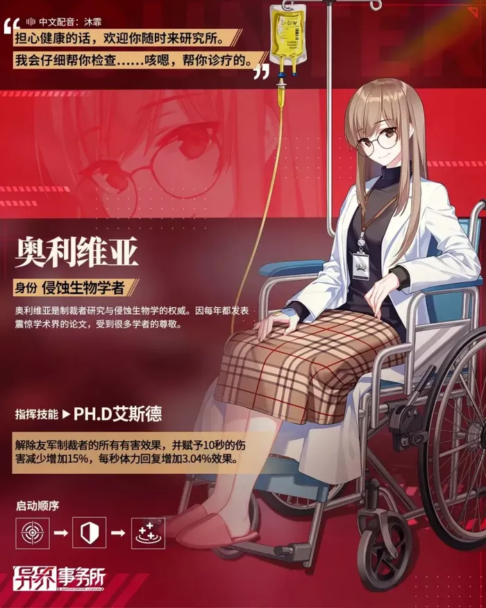 《异界事务所》机务员奥利维亚技能强度怎么样