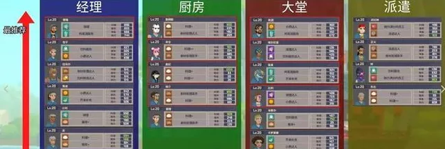 《潜水员戴夫》员工选择推荐依据分享