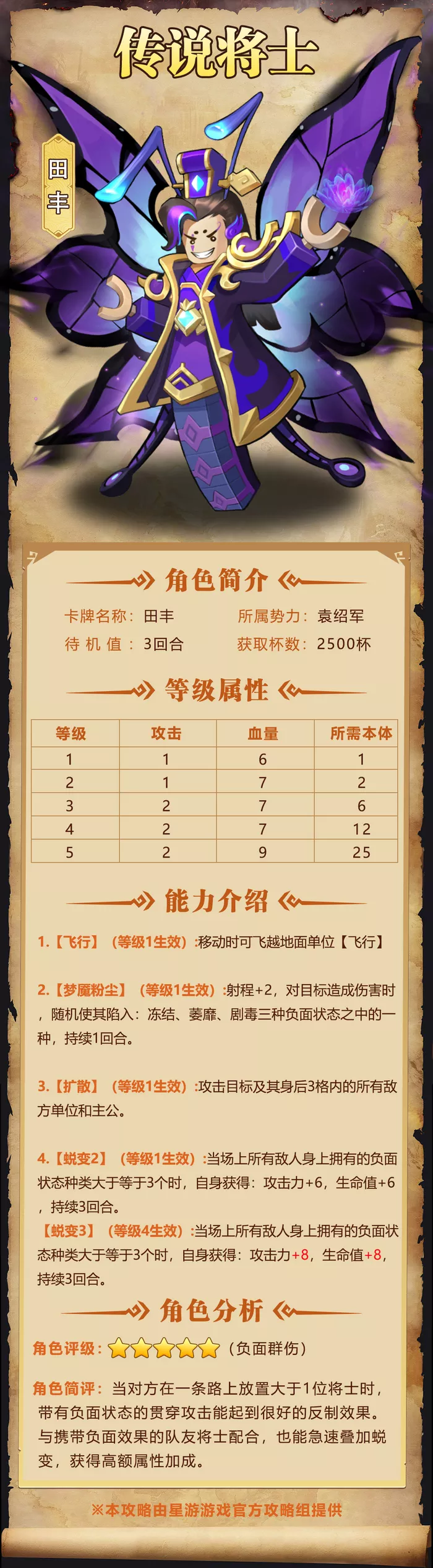 《我是小奇兵》田丰角色全方位介绍