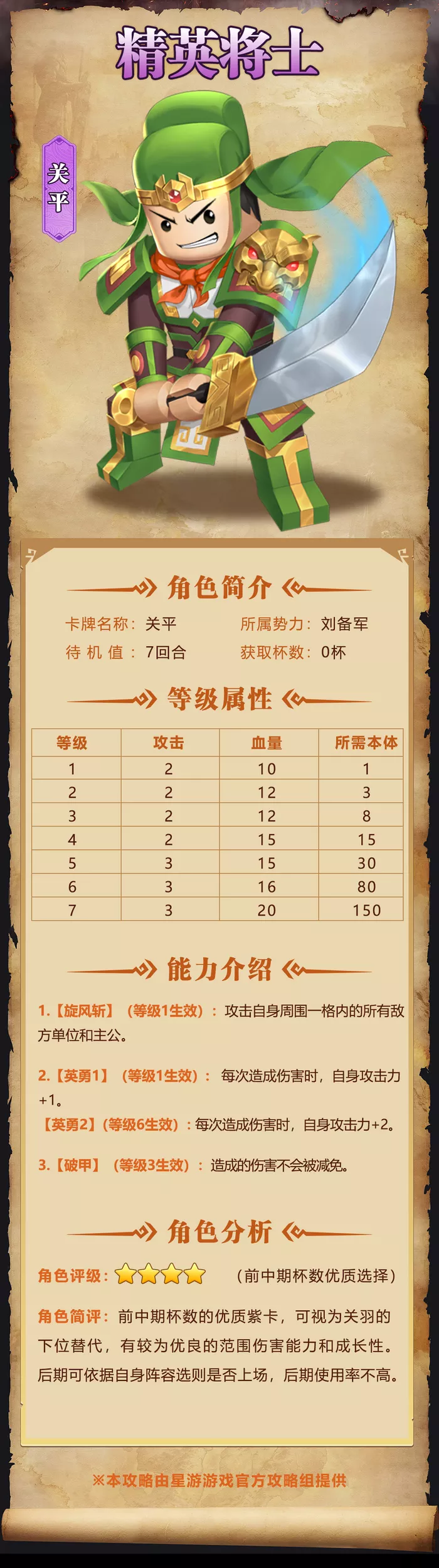 《我是小奇兵》关平角色详尽介绍