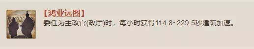 《三国志战棋版》鸿业远图战法有哪些