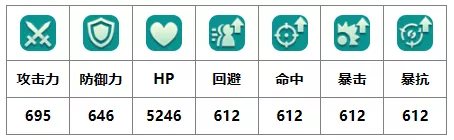 《二之国：交错世界》宝贝龙幻兽详尽介绍