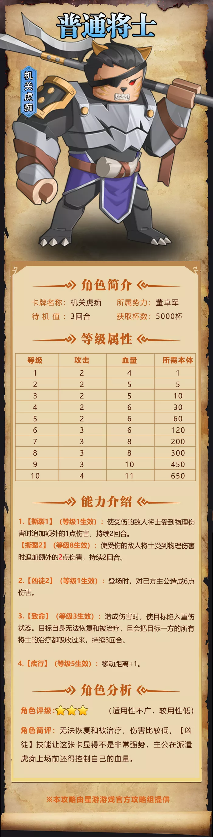 《我是小奇兵》机关虎痴角色详细介绍