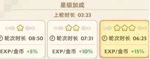 《出发吧麦芬》离线和在线经验怎样