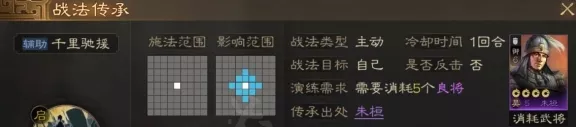《三国志战棋版》千里驰援战法怎样
