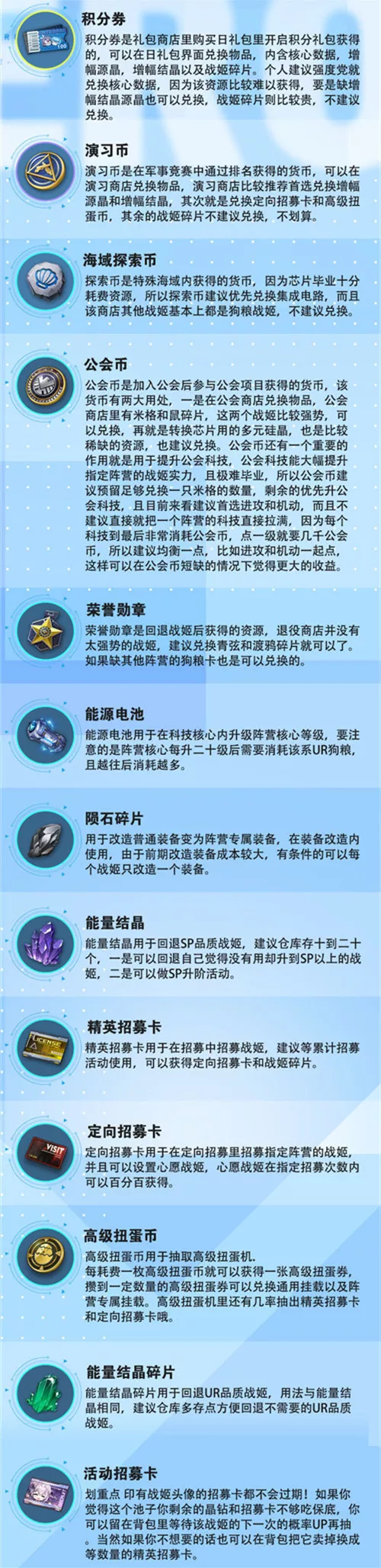 《零之战线》货币怎么使用