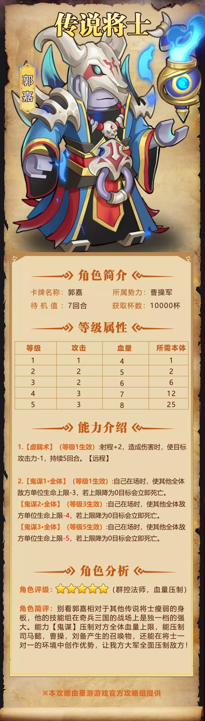 《我是小奇兵》郭嘉角色完整介绍