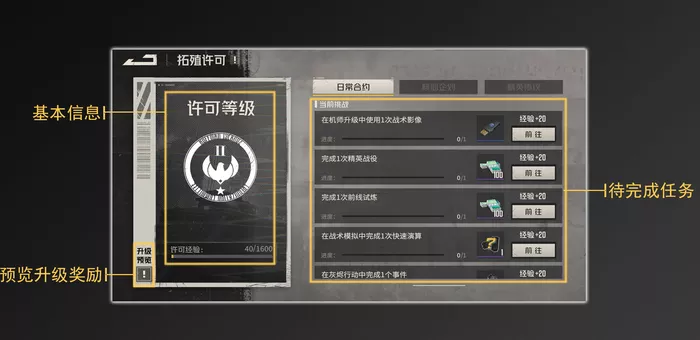 《钢岚》拓殖许可经验值获取渠道详解