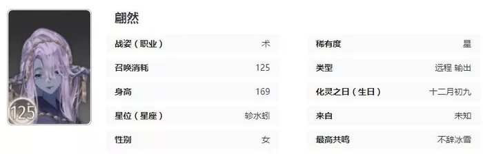《咏月风雅》翩然技能属性具体介绍