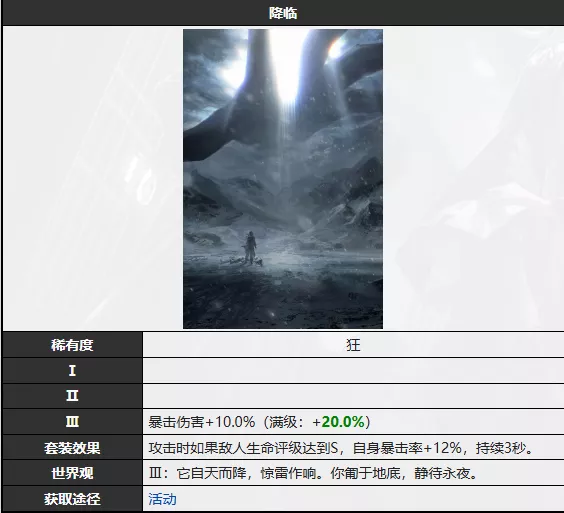 《无期迷途》降临烙印深度介绍