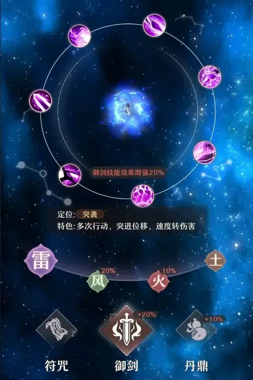 《铸仙之境》雷系御剑玩法机制全解析