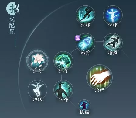 《剑网3无界》奶歌奇穴推荐建议分享