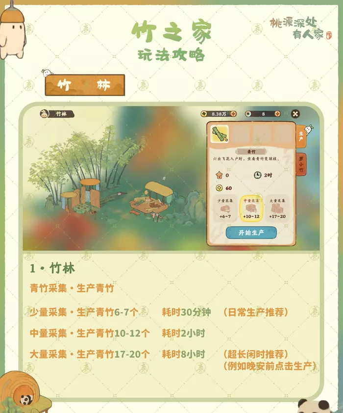 《桃源深处有人家》竹之家核心玩法深度拆解