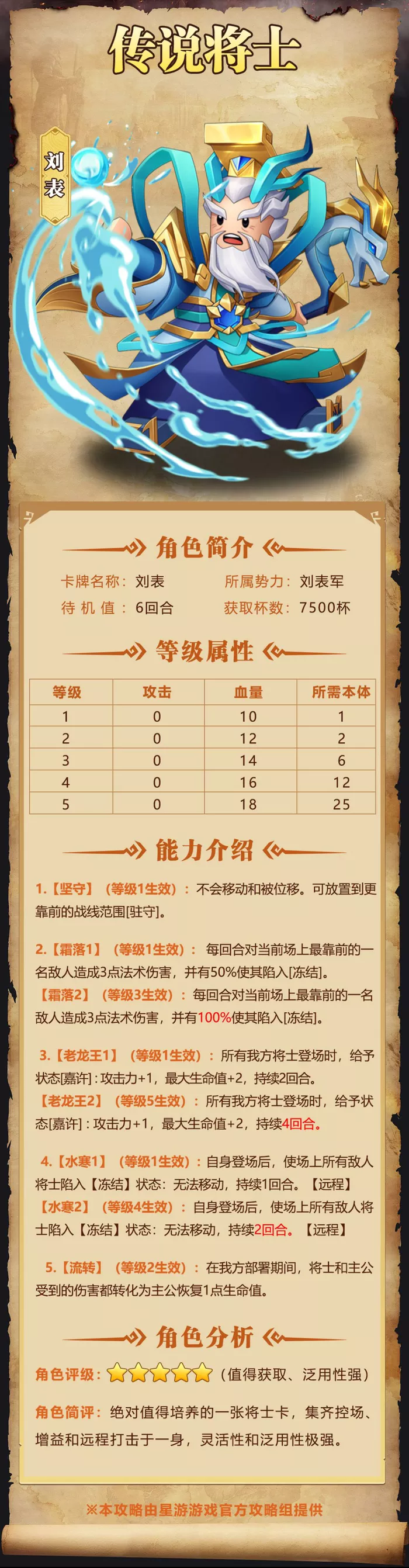 《我是小奇兵》刘表角色细项介绍
