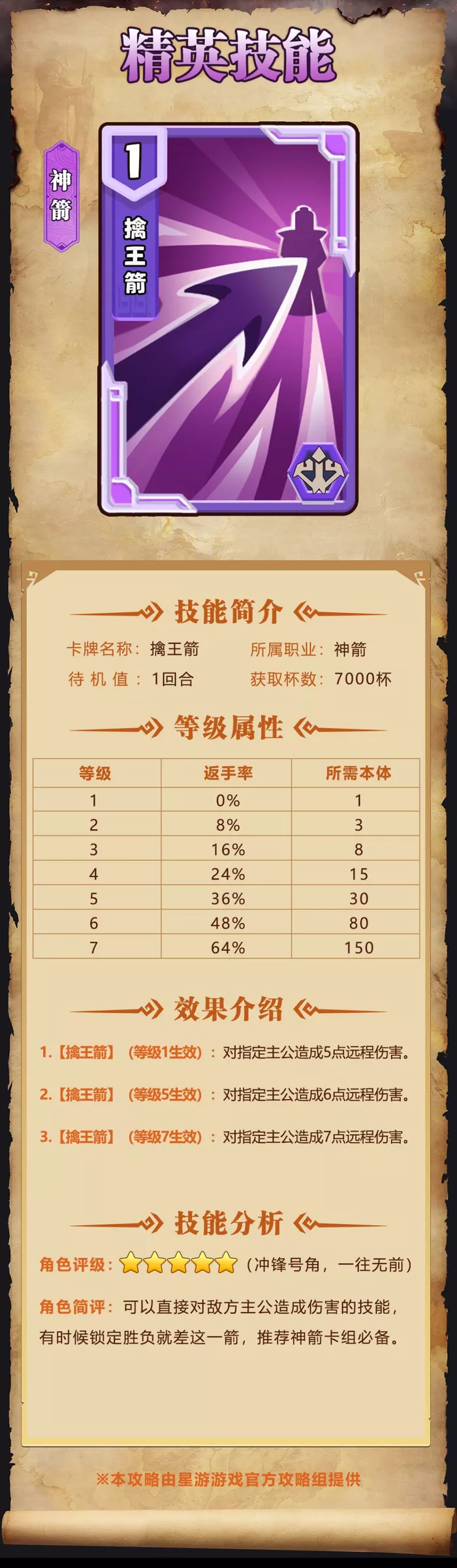 《我是小奇兵》擒王箭技能全方位介绍