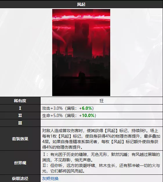 《无期迷途》风起烙印深度介绍