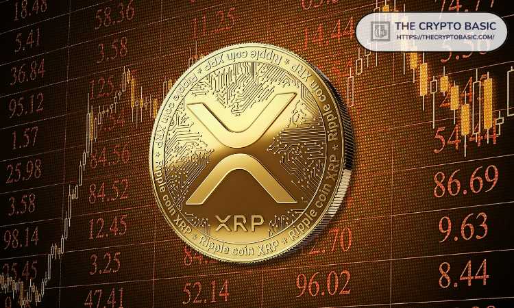 专家称我们尚未拥有100美元的瑞波币（XRP）——证明市场仍处于早期阶段