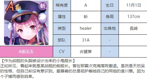 《炽焰天穹》A国见玉全面介绍