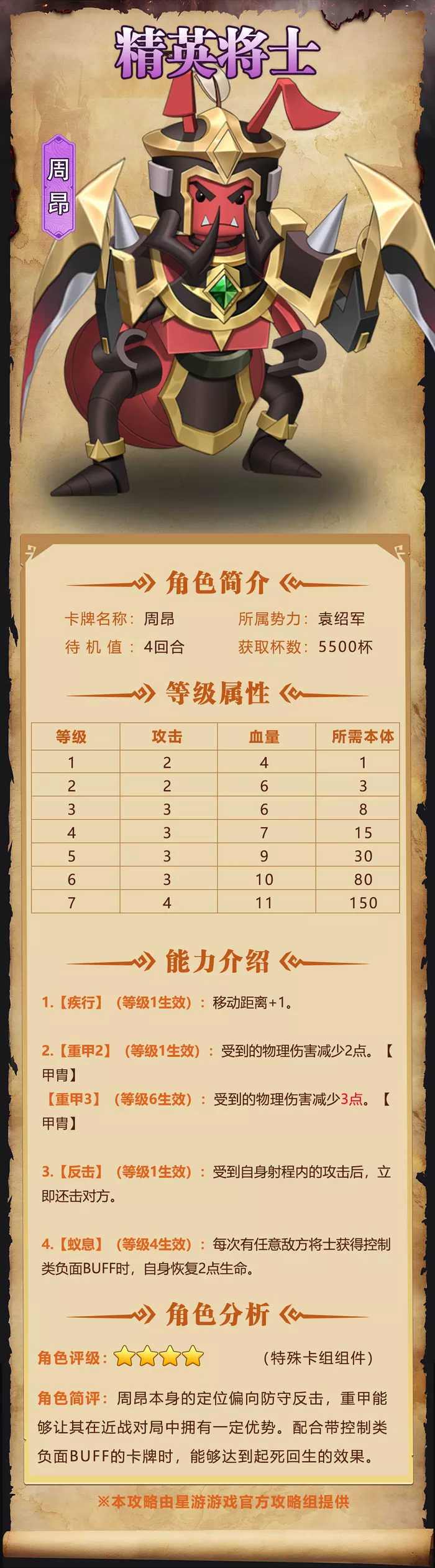 《我是小奇兵》周昂角色详尽介绍