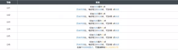《白荆回廊》精准控分烙痕效果如何