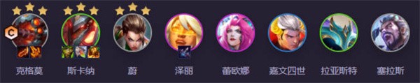 云顶之弈s14重装大嘴阵容玩法介绍
