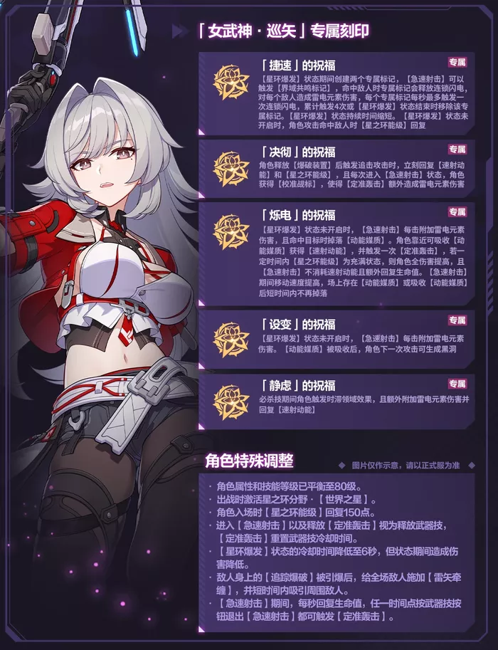 崩坏3女武神巡矢乐土专属刻印效果有哪些具体内容