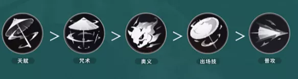 归龙潮长命锁技能加点方案如何优化