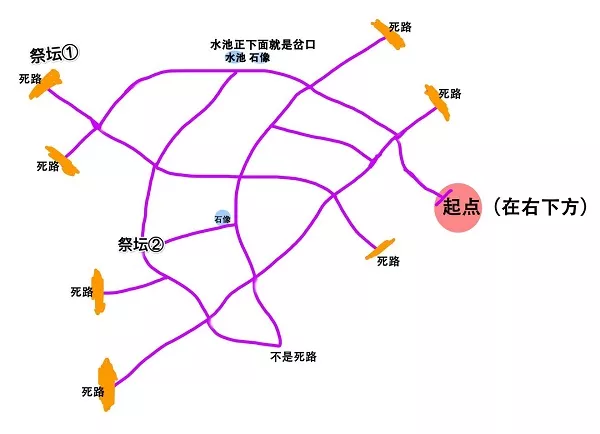 奥比岛手游迷雾森林地图路线一览攻略