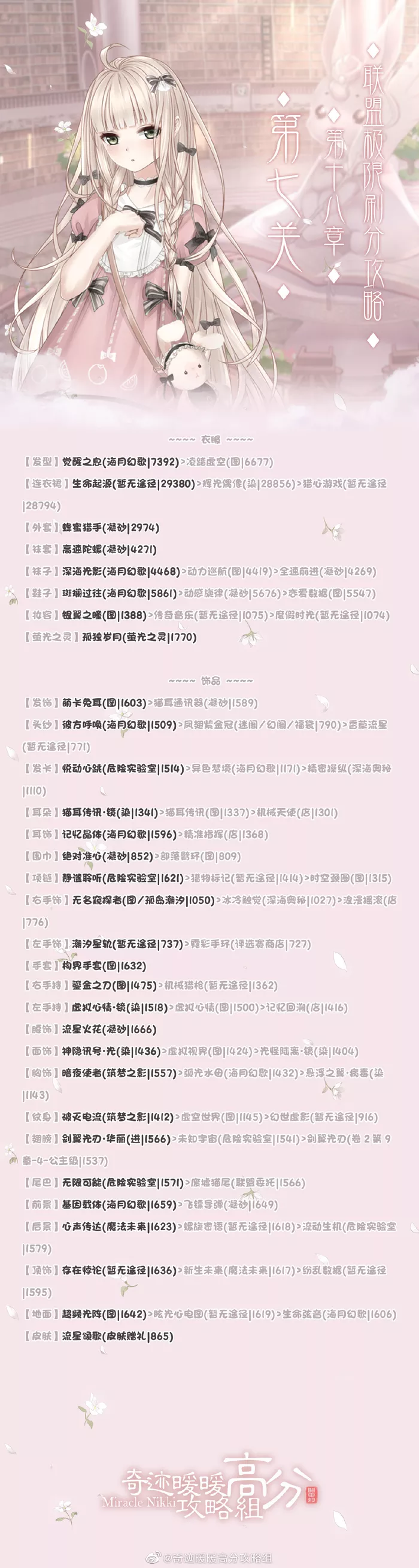 奇迹暖暖联盟18-7怎么过攻略