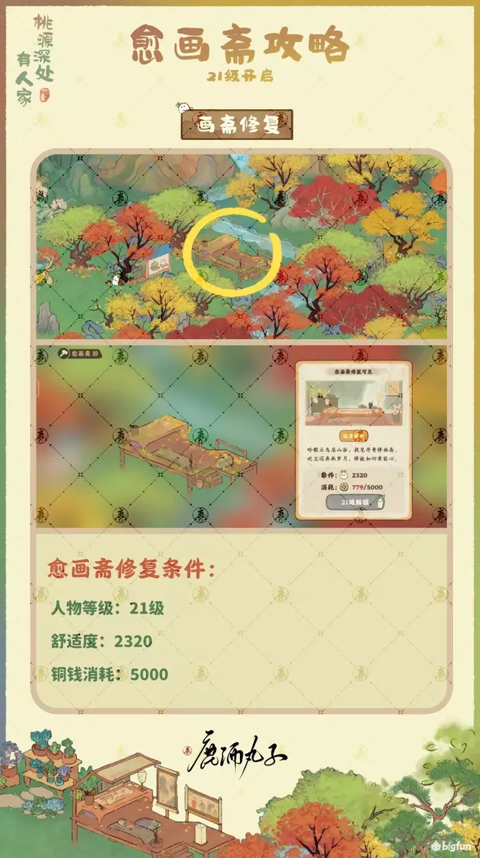 《桃源深处有人家》愈画斋怎样