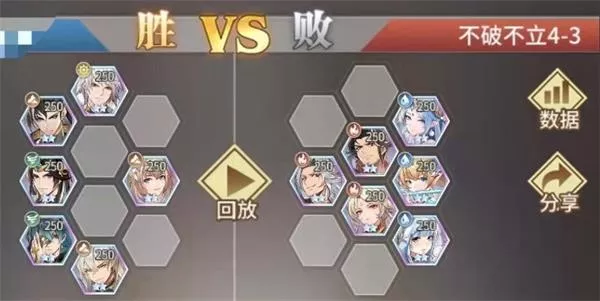 《斗罗大陆：武魂觉醒》不破不立4-3有哪些快速通关方法