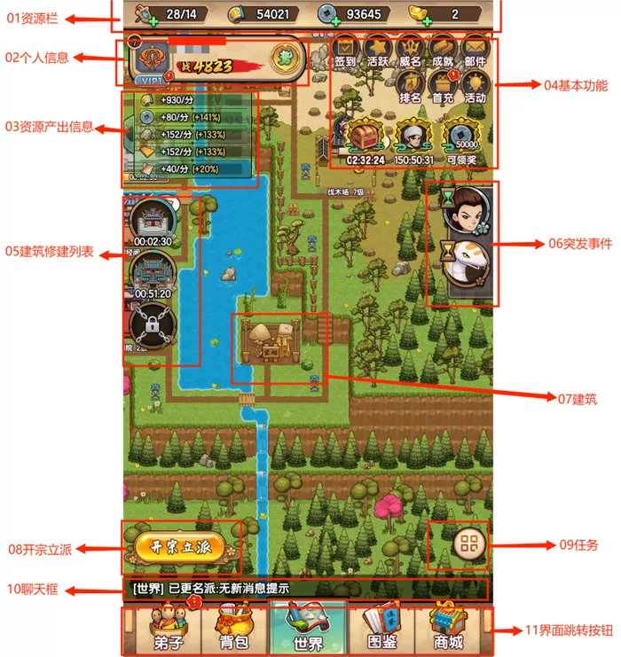 《我要当掌门》游戏主界面怎样