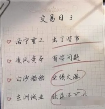 《世界之外》投资之星第三天有什么