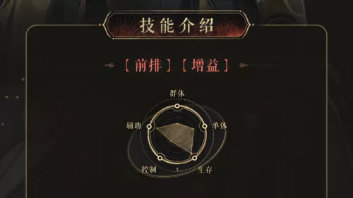 《花亦山心之月》路沧崖技能强度培养效果如何