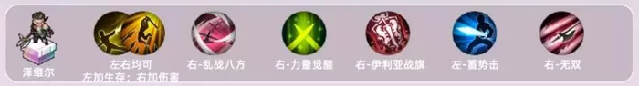 《铃兰之剑》泽维尔角色技能如何加点
